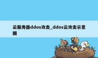 云服务器ddos攻击_ddos云攻击示意图