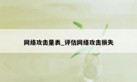 网络攻击量表_评估网络攻击损失